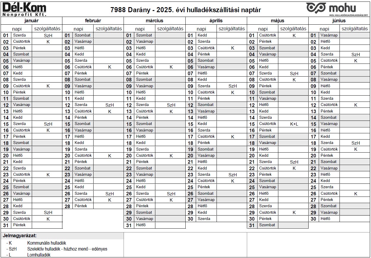 Darány_hulladék_2025.jpg
